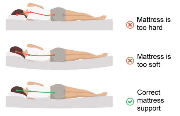 neck pain side sleeping