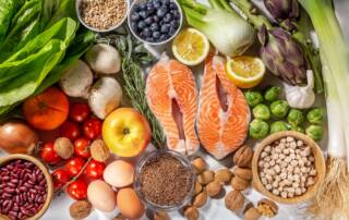 Anti-inflammatory diet for chronic pain